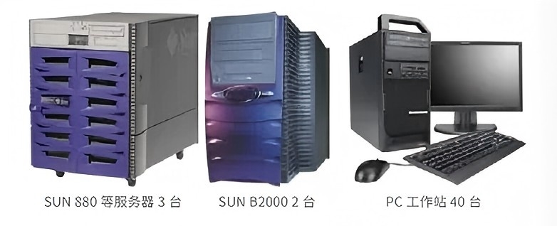 数模混合集成电路、射频集成电路、SoC 系统集成等技术